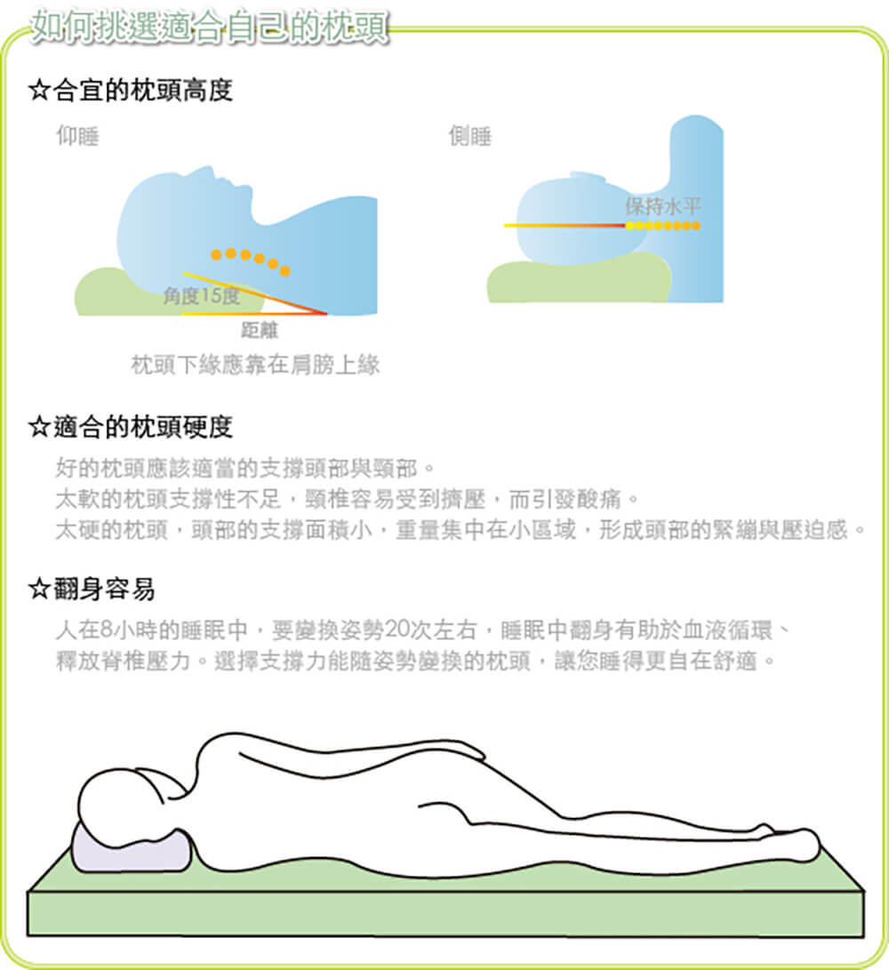 拜耳薰衣草舒眠枕7