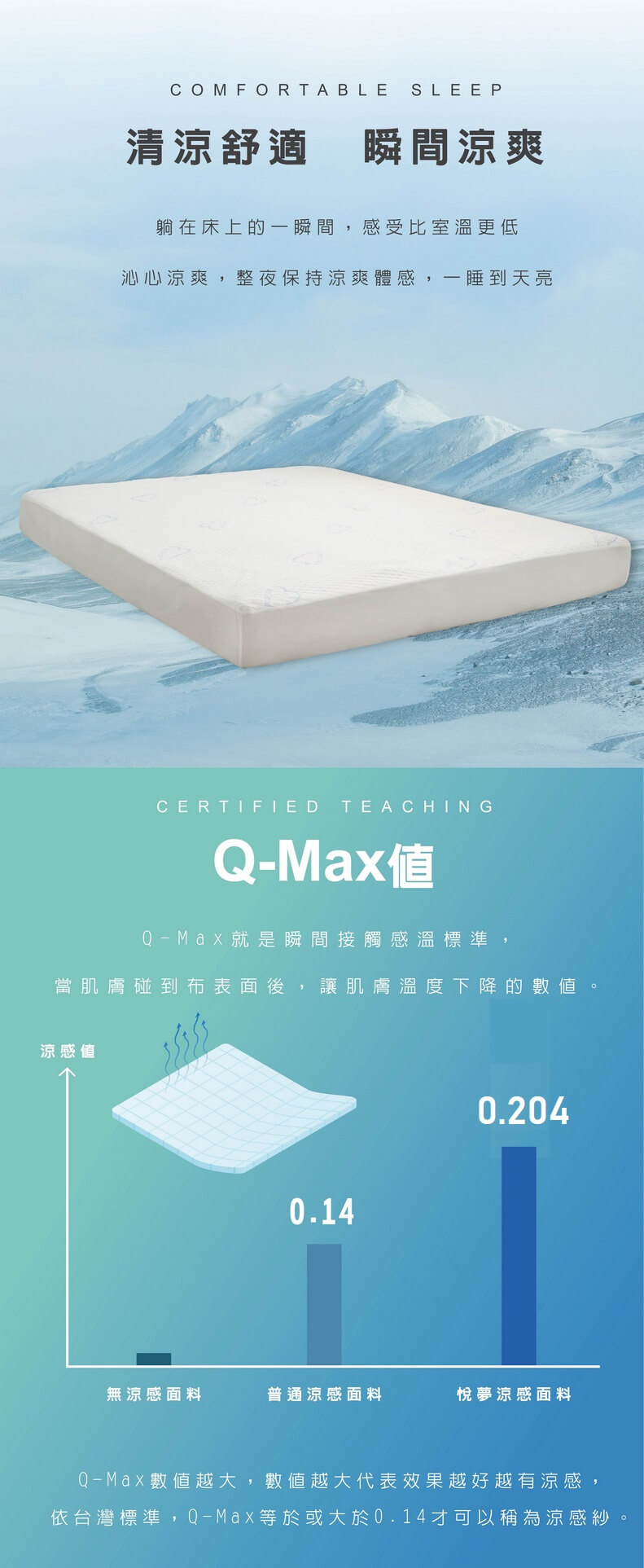 aircloud酷涼床包+枕套2