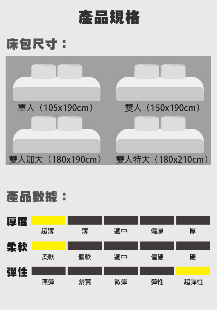 奈米抗菌防水保潔墊4